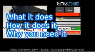Intercooler Water Sprayer Controller - MoviChip ISM EVO