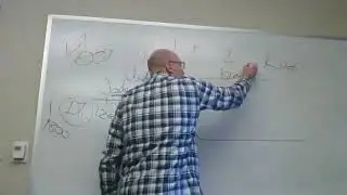 Deuteronomic History Introduction