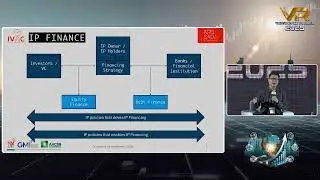 VR Talk : IP Valuation & IP Financing : Unlocking IP as Capital