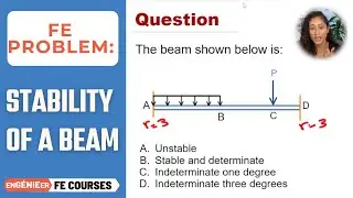 How to Determine the Stability of a Beam | FE Exam Review