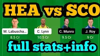HEA vs SCO Dream11| HEA vs SCO | HEA vs SCO Dream11 Team|