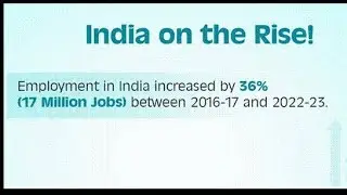 India's 🌈🌀🇮🇳☀️✨Booming Job Market in 2024?Know about employment growth 2024!