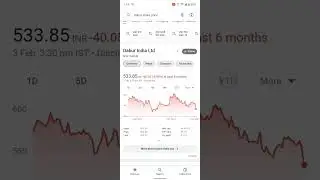 Dabur India investment plan best stock long-term #shortvideo #sharemarket