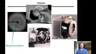W4L2: introduction to X-ray diffraction