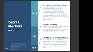 BlockFi CEO Zac Prince Discusses Crypto Lending with the Wall Street Blockchain Alliance