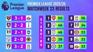 Matchweek 23: Match Results | Premier League 2025/26.