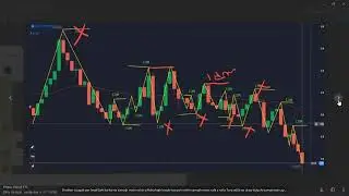 X BINARY BINARY COURSE💥| Mythic Trader | Jatin Kapoor Course| Power Trader Course| BINARY TRADING✔