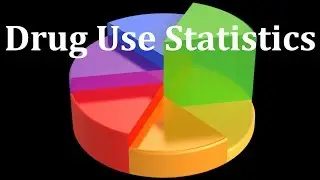 Drug Use Statistics | 2012 Drug Use Statistics Survey Results