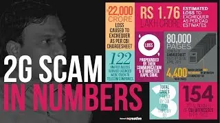 2G SCAM , SPECTRUM SCAM , COURT JUDGEMENT AND CAG REPORT  EXPLAINED IN SIMPLE WORDS