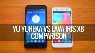 Yu Yureka vs Lava Iris X8- Comparison