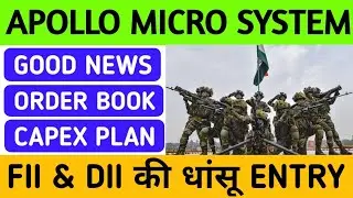 Apollo Micro Systems Share Analysis | Apollo Micro Systems Share | Apollo Micro Systems Ltd