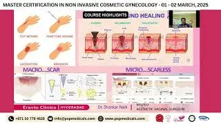 Master Certification in Non-Invasive Cosmetic Gynecology Course Highlights