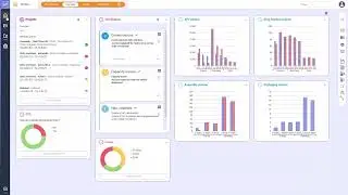 Planisware Enterprise: Optimizing Clinical Supply Chain Management for CMC