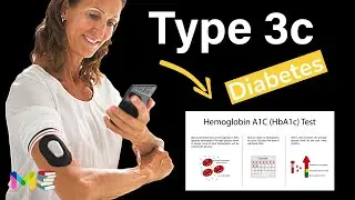 TYPE 3C DIABETES & Other Forms Of Diabetes Mellitus
