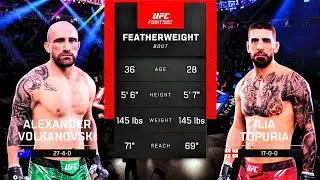 UFC - 300 | Alexander Volkanovski vs Ilia Topuria | FULL FIGHT - EA Sports - UFC 5