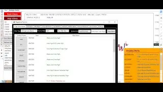 Intraday Version of KeyStocks - Hindi