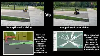 Vision + Lidar vs only Lidar based Navigation Test