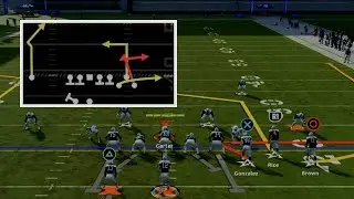 Master This DOT ALWAYS Score In The Red Zone