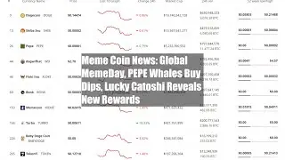 Meme Coin News: Global MemeDay, PEPE Whales Buy Dips, Lucky