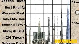 Building Height Comparison reversed