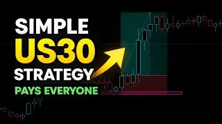 Everybody Can Make Money With Simple Strategy - 12/19/25 US30 Makes Us $1000+