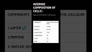 #biomolecules #biologyclass11th