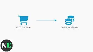 Where To Find Steam Points Store On Steam Deck &ndash; Spend Points On Rewards
