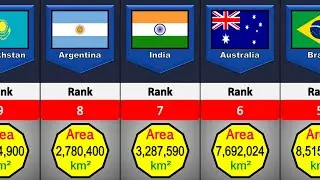 Top 30 Largest Countries in the World By Area | Comparison Results
