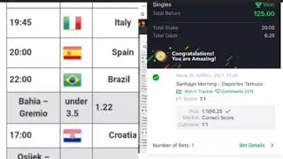 Free Correct scores fixed matches for today| Don't buy fake games| 26/11/21