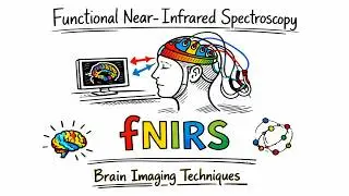 Functional Near Infrared Spectroscopy Explained | fNIRS Scan