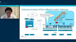 [Arm DevSummit - Session] A Flexible High Performant Software Router for Next Generation Network