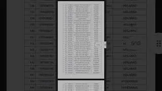 TGPSC ✅Grade 2 lab technician Provisional  list relased #exam #stategovernmentjobs #job #tspsc