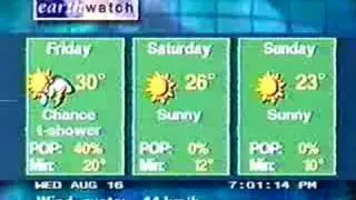The Weather Network 1995-08-16: Local Forecasts