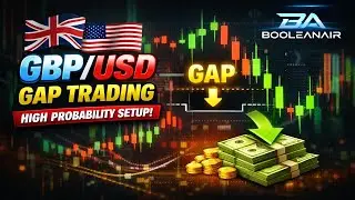 GBP/USD Smart Money Sniper Entry | London Session 12|24|25