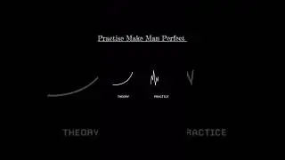 👉🏻practise make man perfact best example ✨ Motivation video part 11 #motivation #discipline #mindset