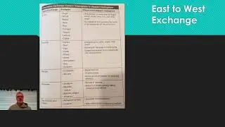 Ocean based Empires 4.1-4.3