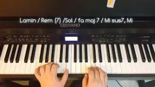 How to play 