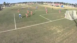 Gio control and cross