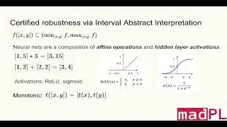 Interval Universal Approximation for Neural Networks (Teaser)