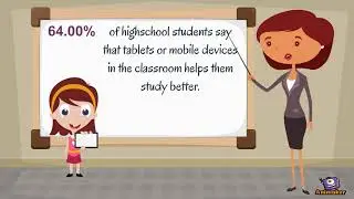 Why Technology is so Important in Education