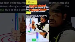 Right Hand Thumb Rule #12thphysics #physics #maxwell #shortsfeed #shorts #3danimation