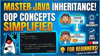 Inheritance in Java for Beginners | Master OOP Concepts Simply.