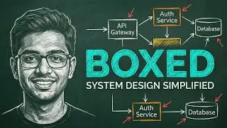 Technical Interview with a Boxed Engineer