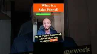 Sales Funnel for Online Course Creators & Coaches