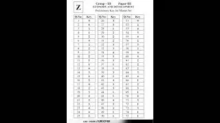 Telangana Group 3 Key Paper | Paper 3 key | TS Group 3 Answer Key | #tgpsc​ | TS Group 3 key