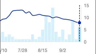 Sorcery: Contested Realm - Market Update Six Weeks Post Gencon