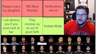 SMITE PROS PERSONALITY TIERLISTS
