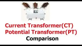 Current Transformer | Potential Transformer | Instrument Transformers | Basics Explained | KTU/GATE