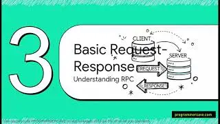 gRPC Service Definitions & Unary RPC Explained (Golang Microservices Tutorial)