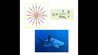 Absolute Potential, Arithmetic and geometric means, complete derivation. Physics 2nd year, Ch# 12